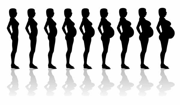 الحمل بالتفاصيل… والمشاكل التي قد تواجهها المرأة الحامل