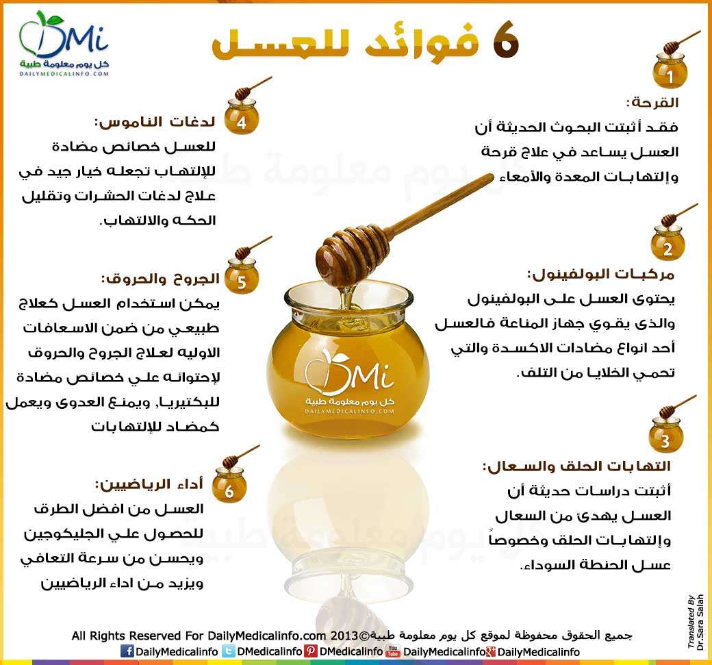 انفوجراف-أسرار-العسل-وفوائده