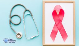 سرطان الثدي Breast cancer