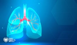 الانسداد الرئوي المزمن COPD: أعراضه وأسبابه وعلاجه