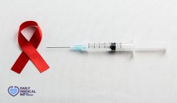 تحليل HIV (اختبار فيروس نقص المناعة البشرية)