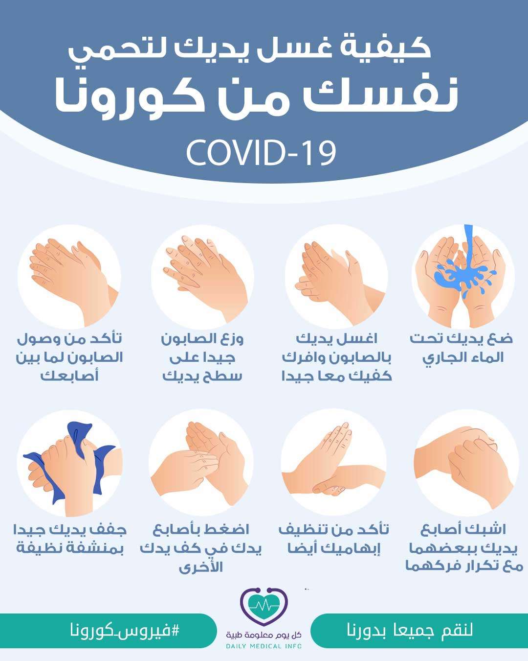 كيف تحمي نفسك وأسرتك من الإصابة بفيروس كورونا بغسل اليدين ؟
