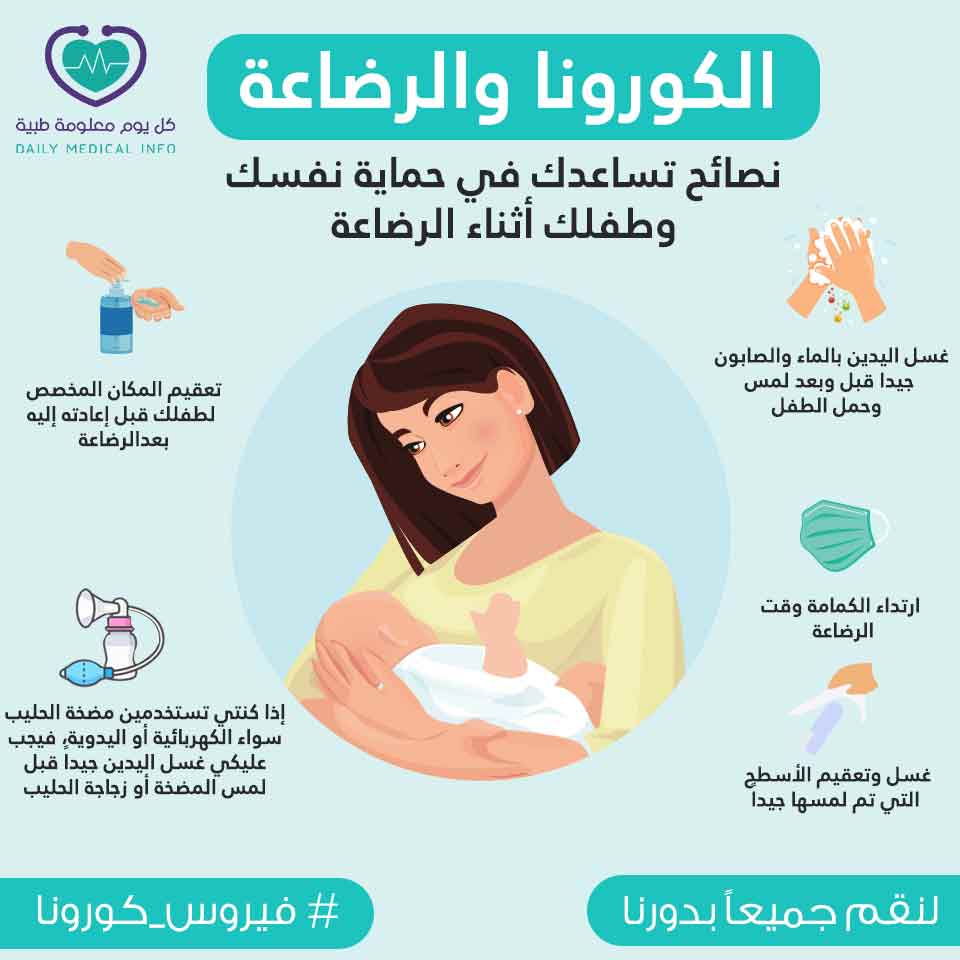 كيف تحمي نفسك وطفلك أثناء الرضاعة من الكورونا ؟